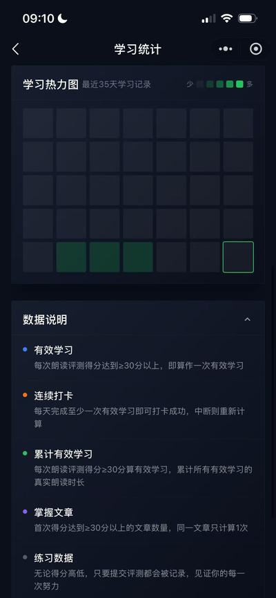 ReadPro朗读-学习热力图与数据说明